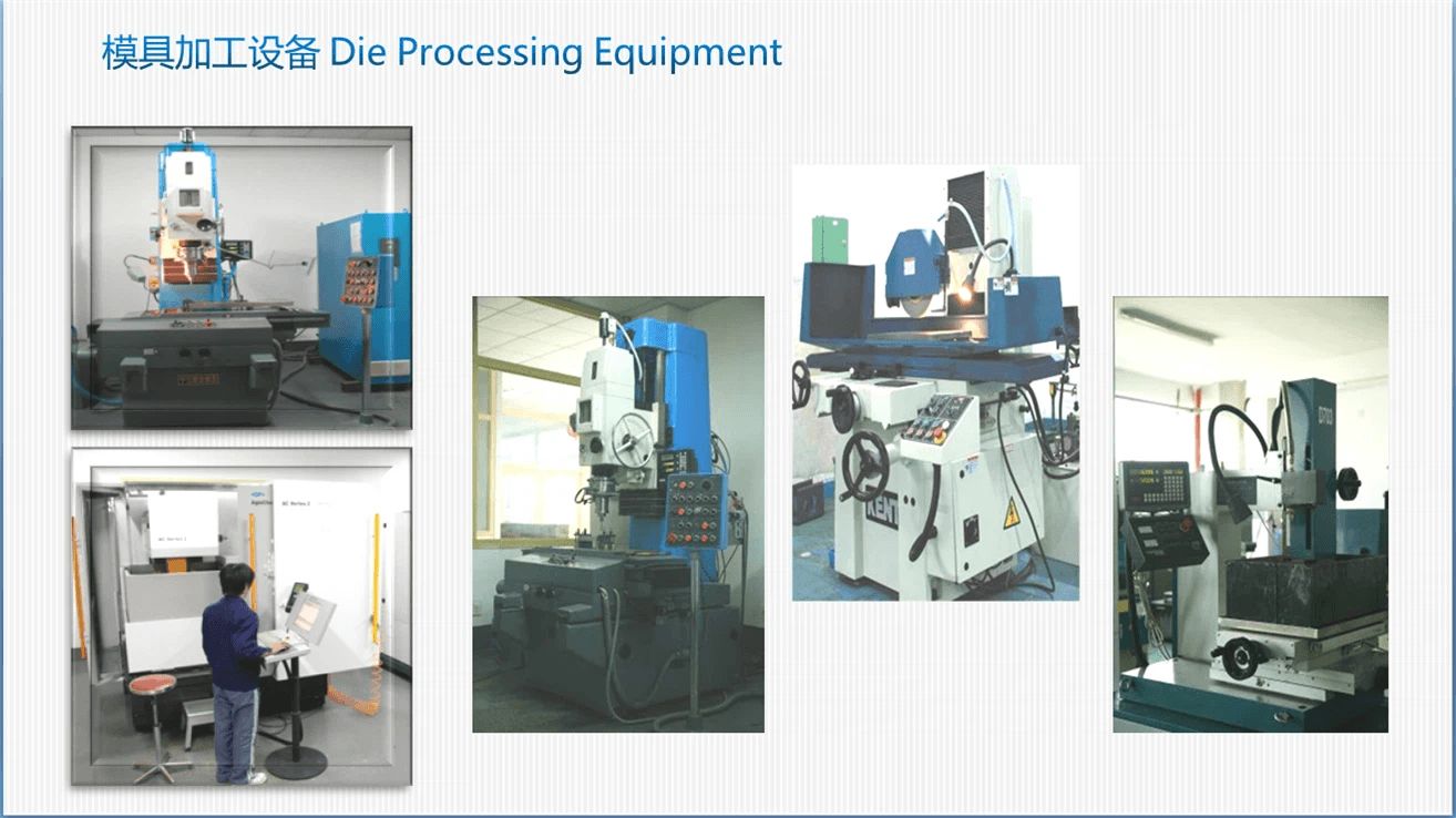 Die Processing Equipment
