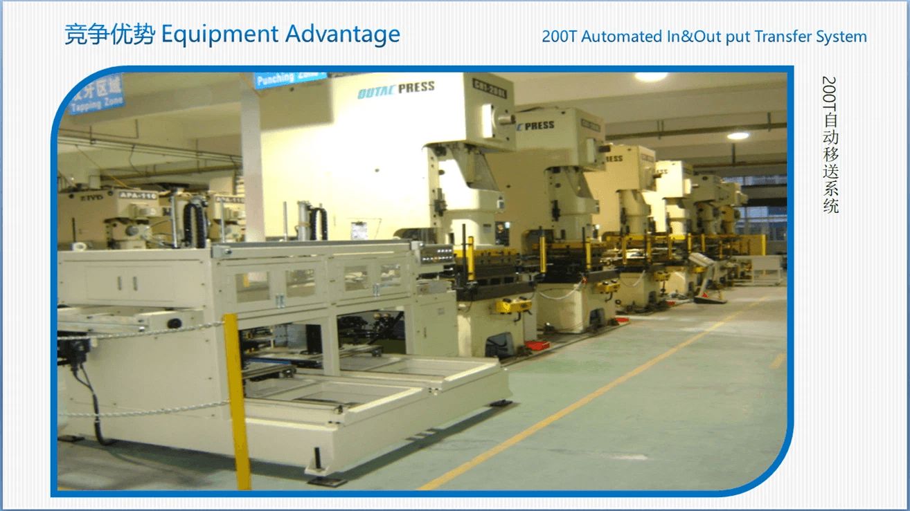 Equipment Advantage