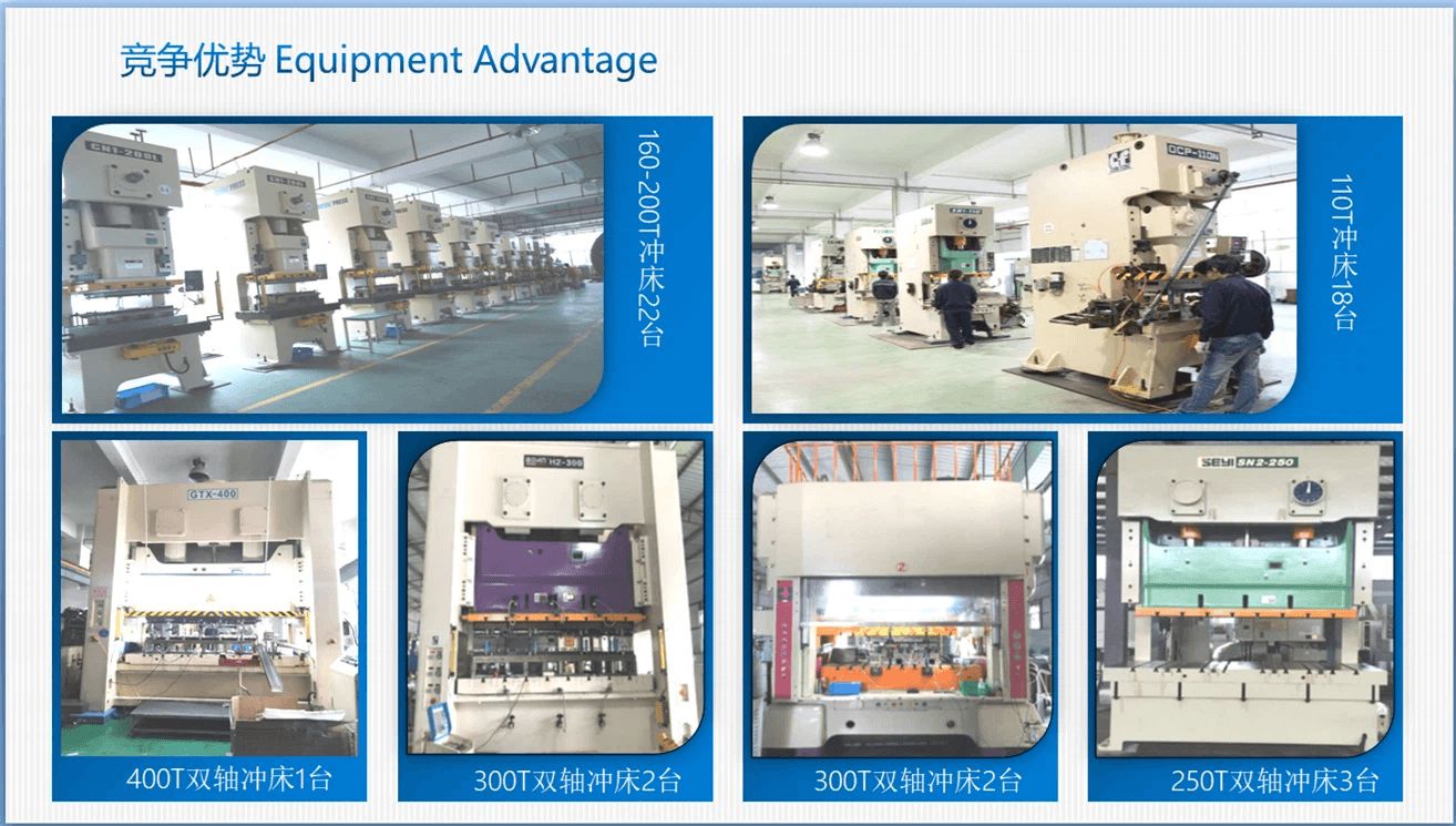 Equipment Advantage